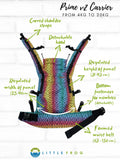 Mochila Prime v2 Little Frog Linen Mocha